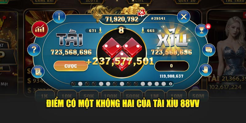Điểm có một không hai của tài xỉu 88VV